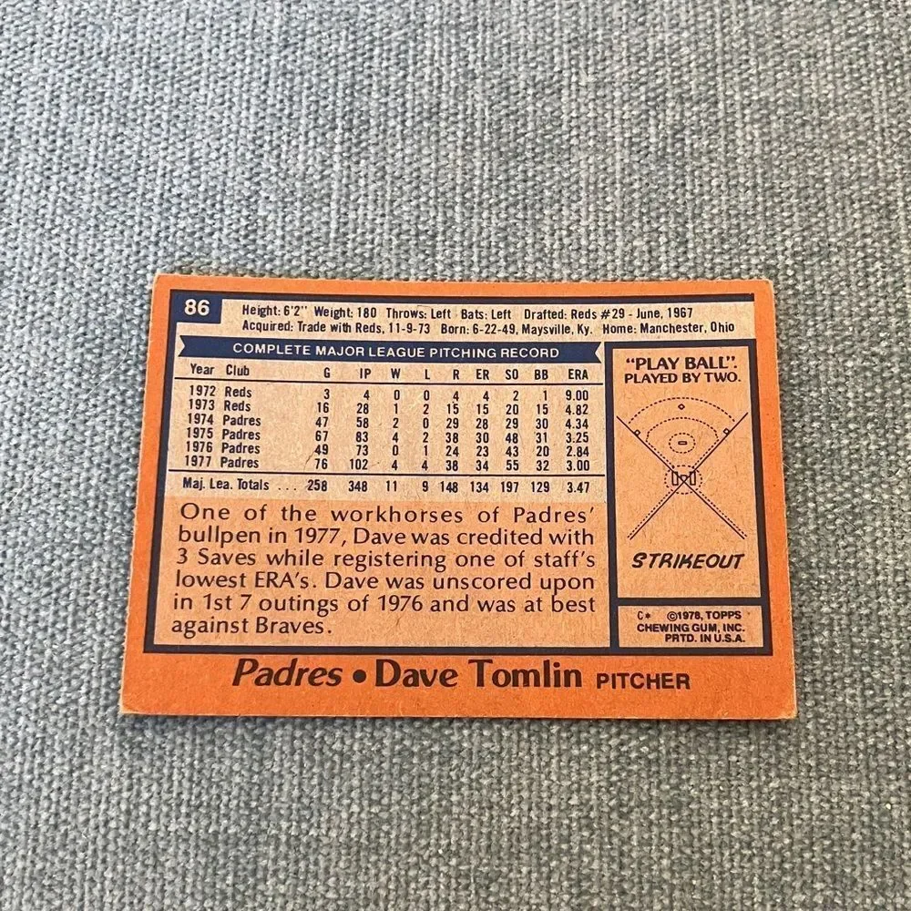 1978 Topps San Diego Padres Baseball Card Trading Card